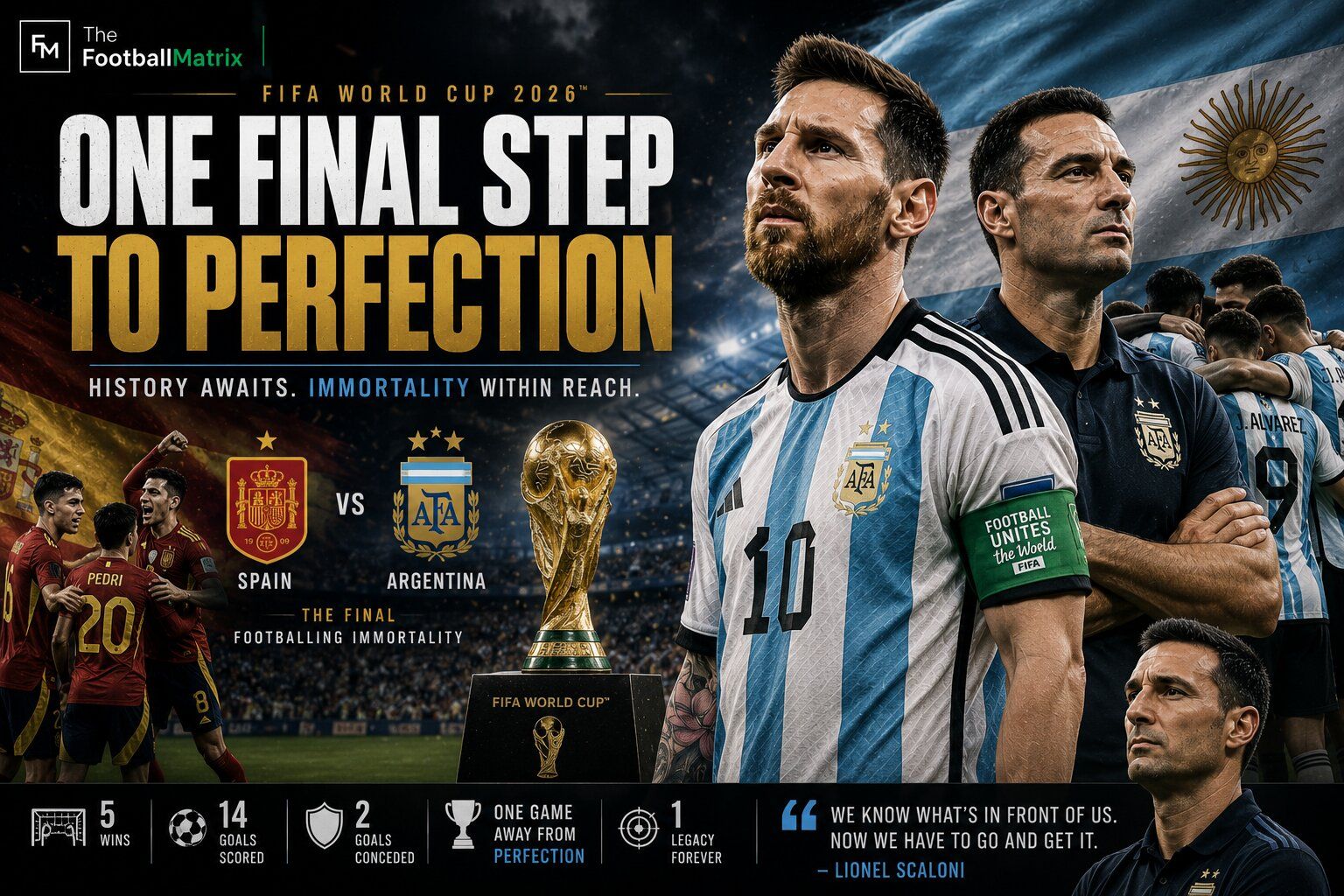 Argentina's Quest for a Perfect World Cup: What a Win Means