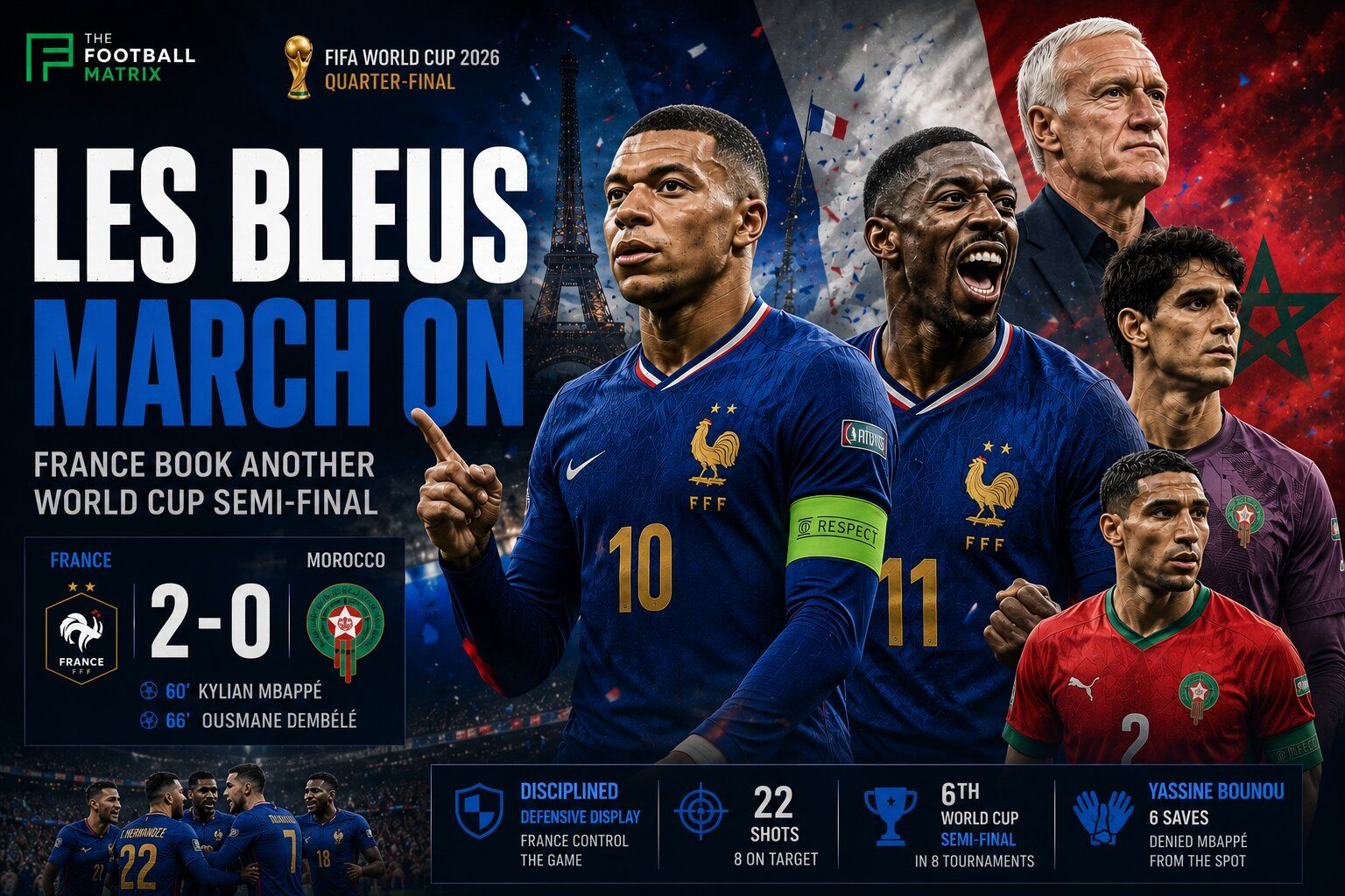 France Vs Morocco Result: France March on to the Semi Finals