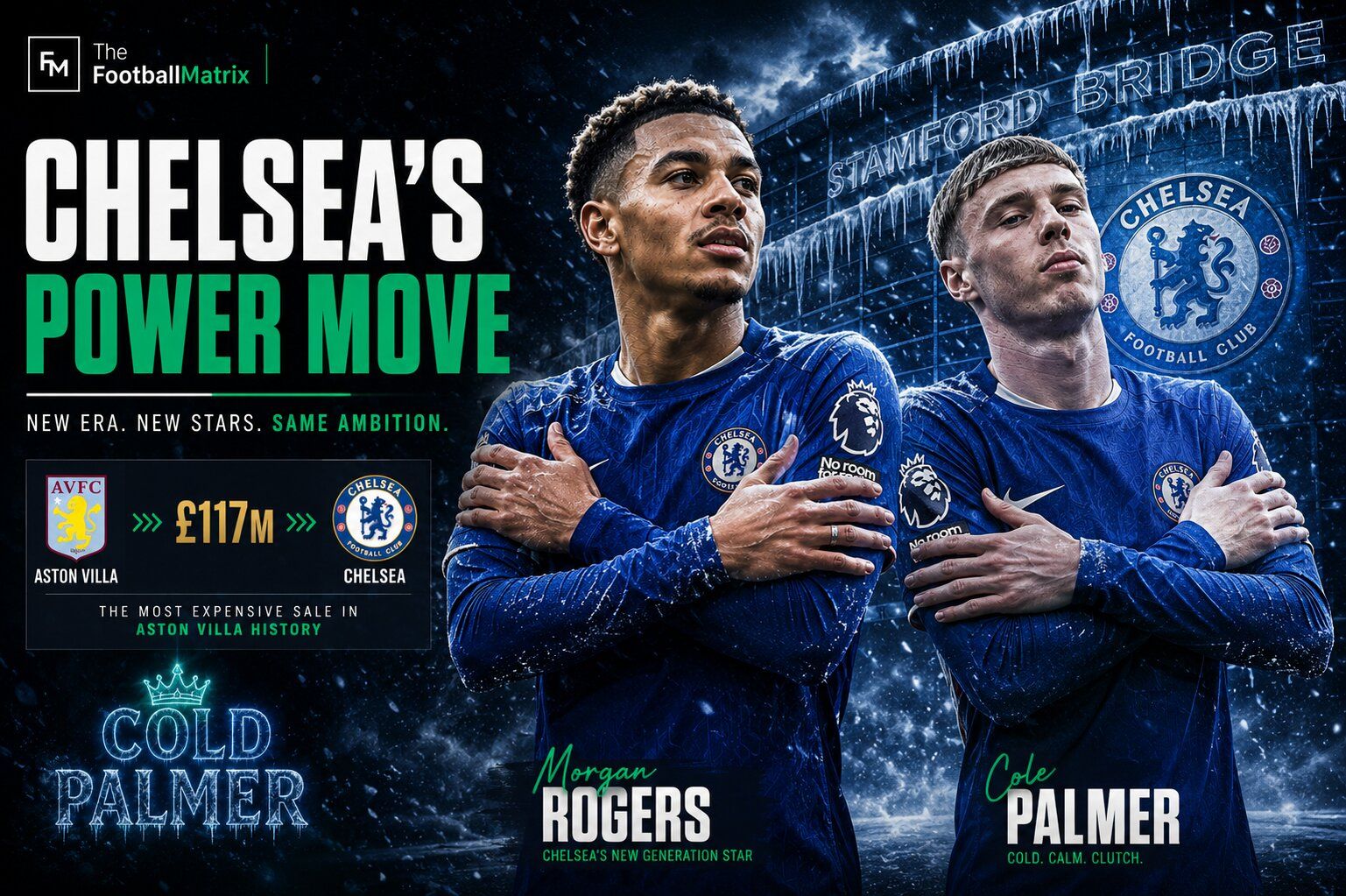 Chelsea Hijacks Arsenal's Target: Morgan Rogers Transfer ...