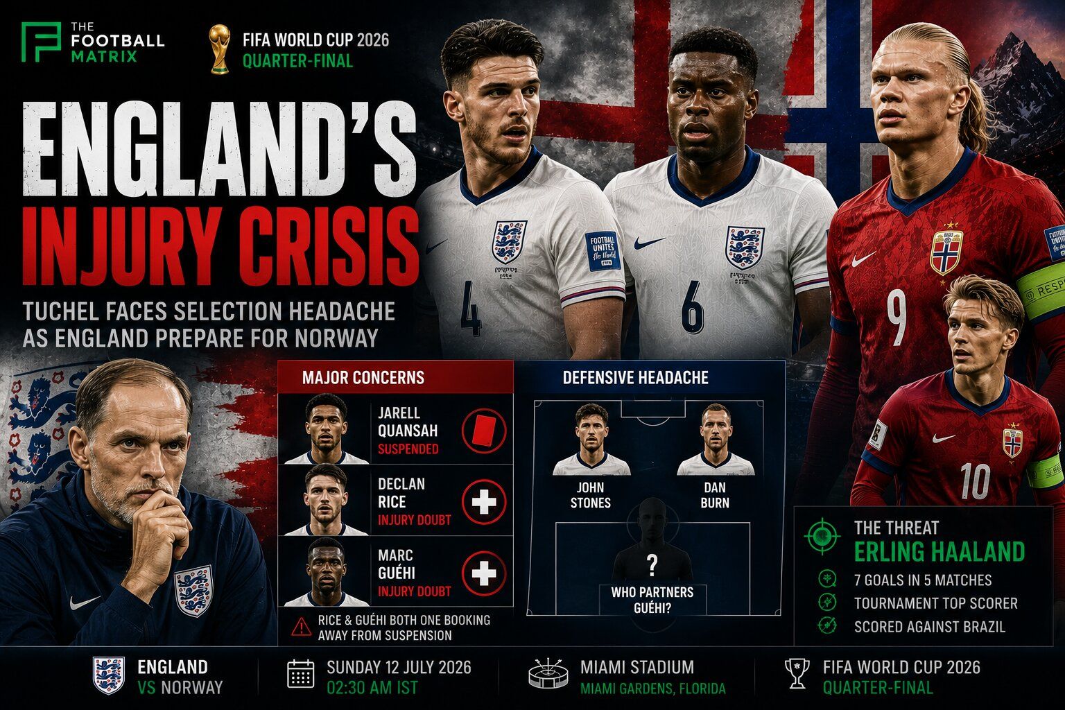 England Injury Crisis Before Norway World Cup Quarter-Final