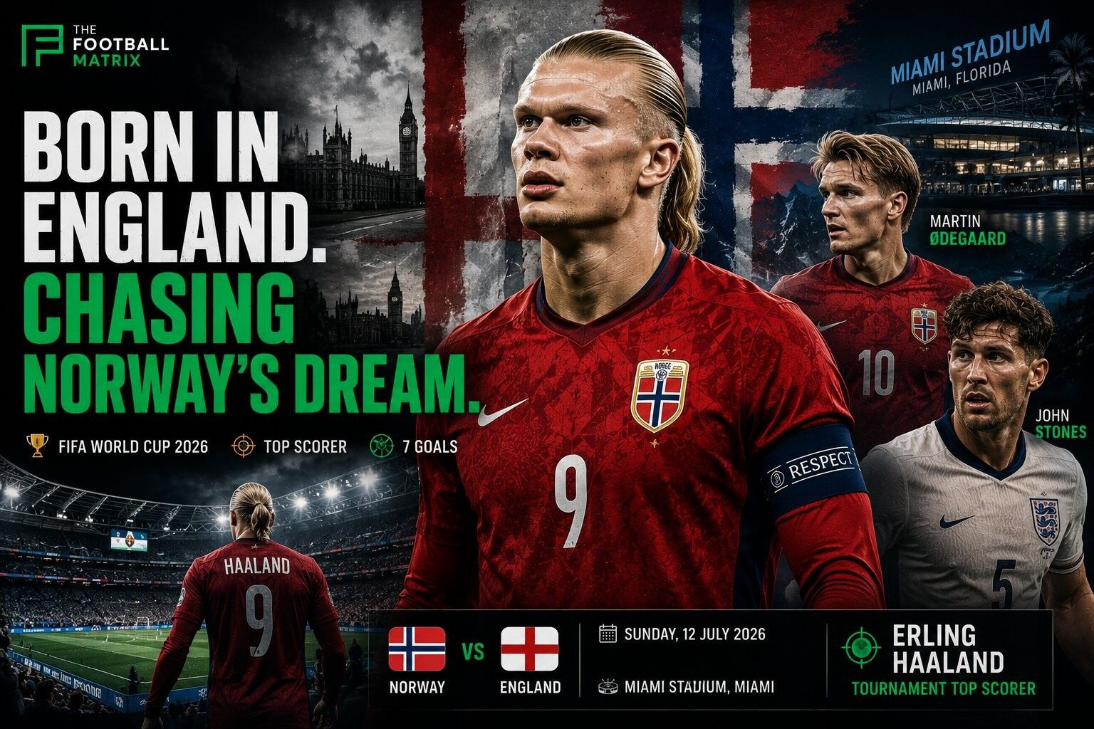 Erling Haaland vs England: Quarter Final World Cup 2026