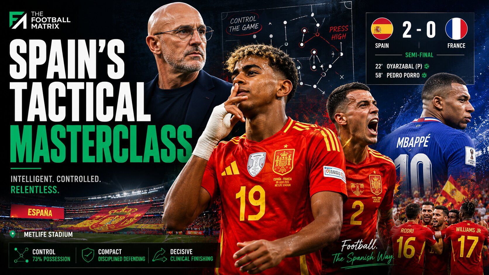 Spain Dismantles France to Reach the 2026 World Cup Final