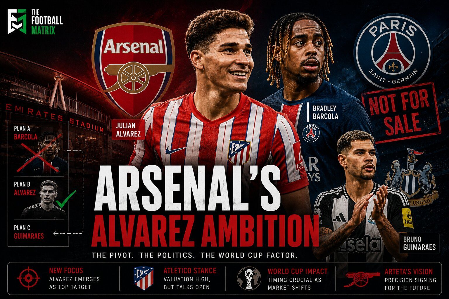 Arsenal's Alvarez Ambition