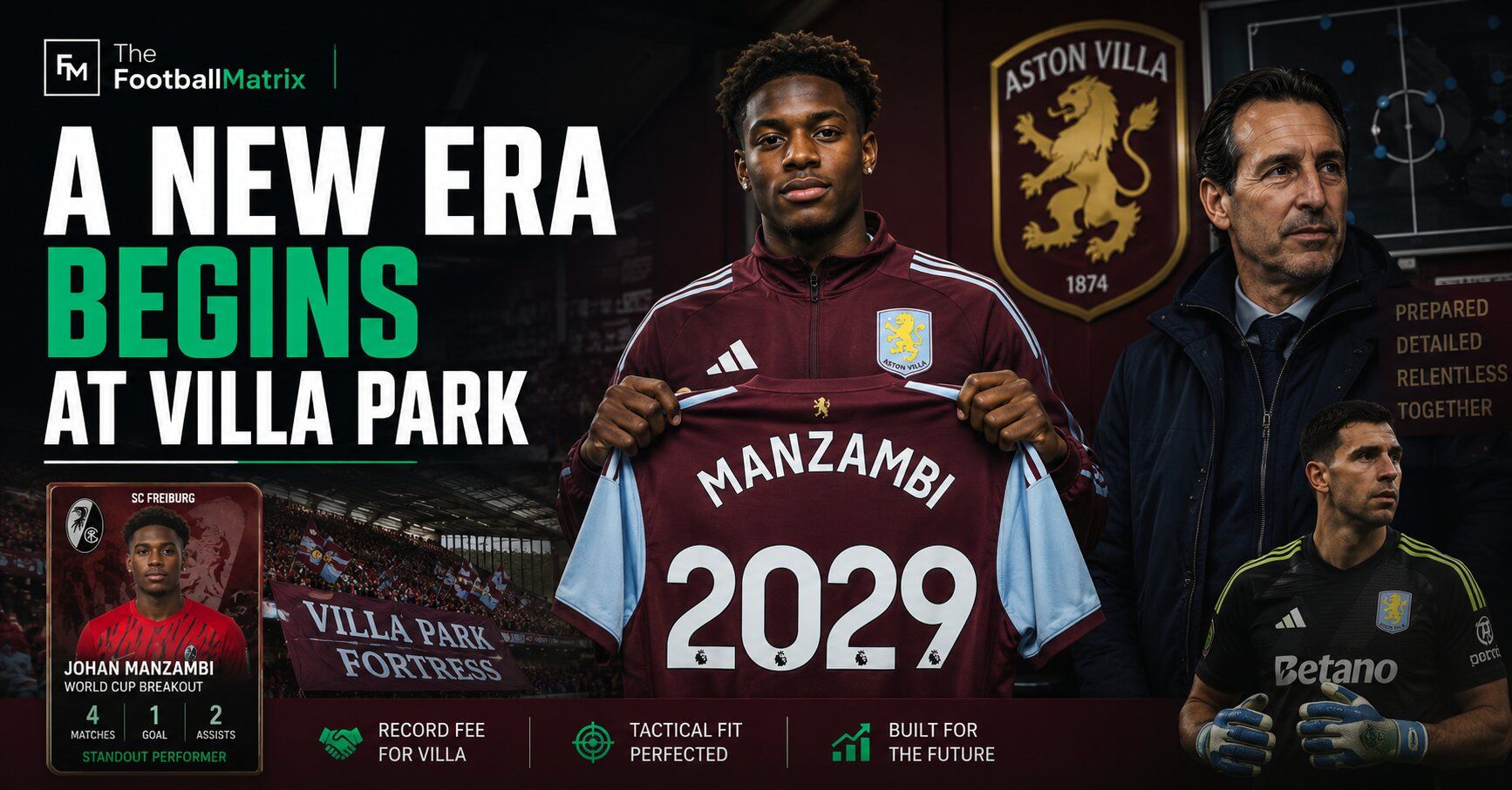 Johan Manzambi to Aston Villa: Deal Signed and Done