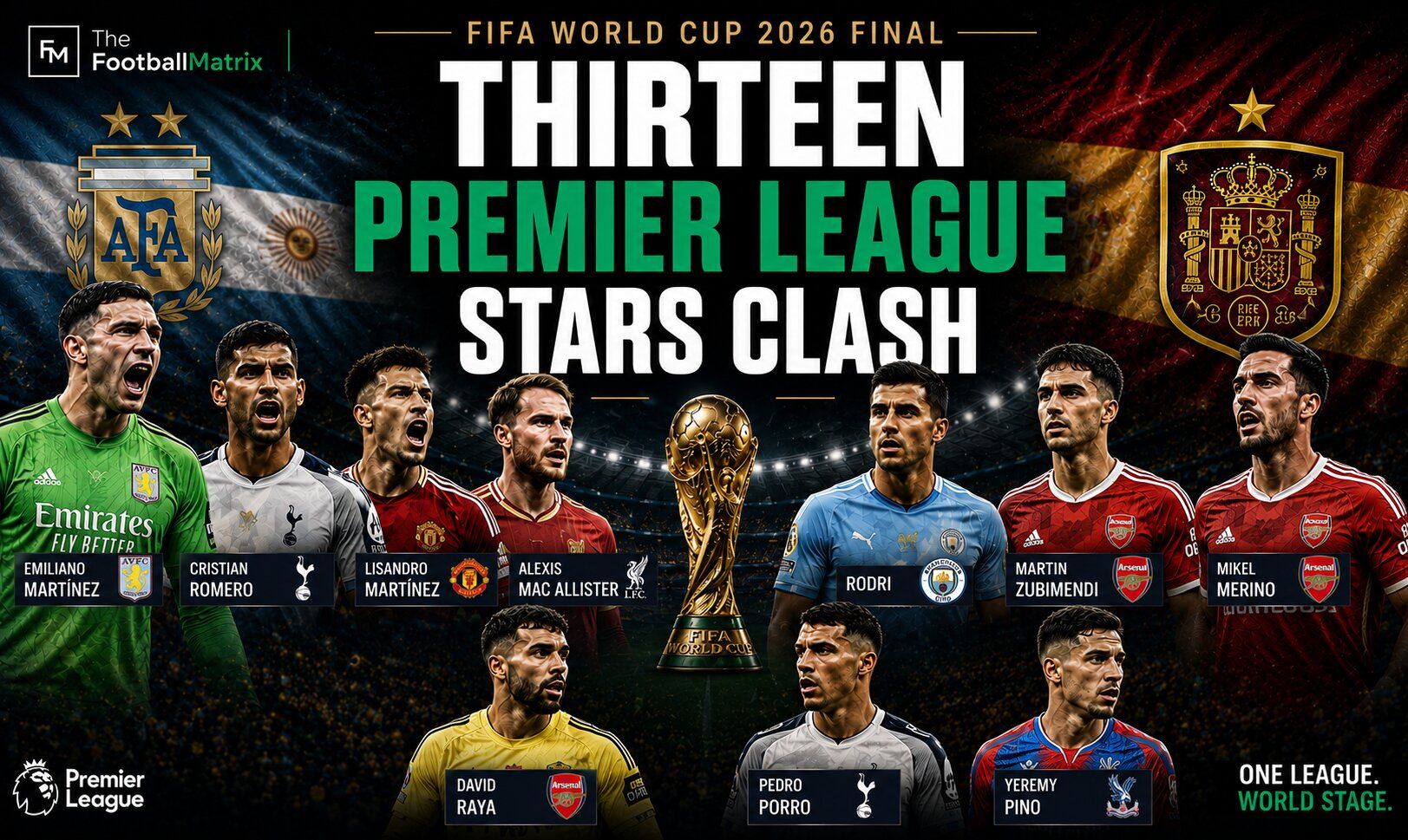Premier League's Influence in 2026 World Cup Final