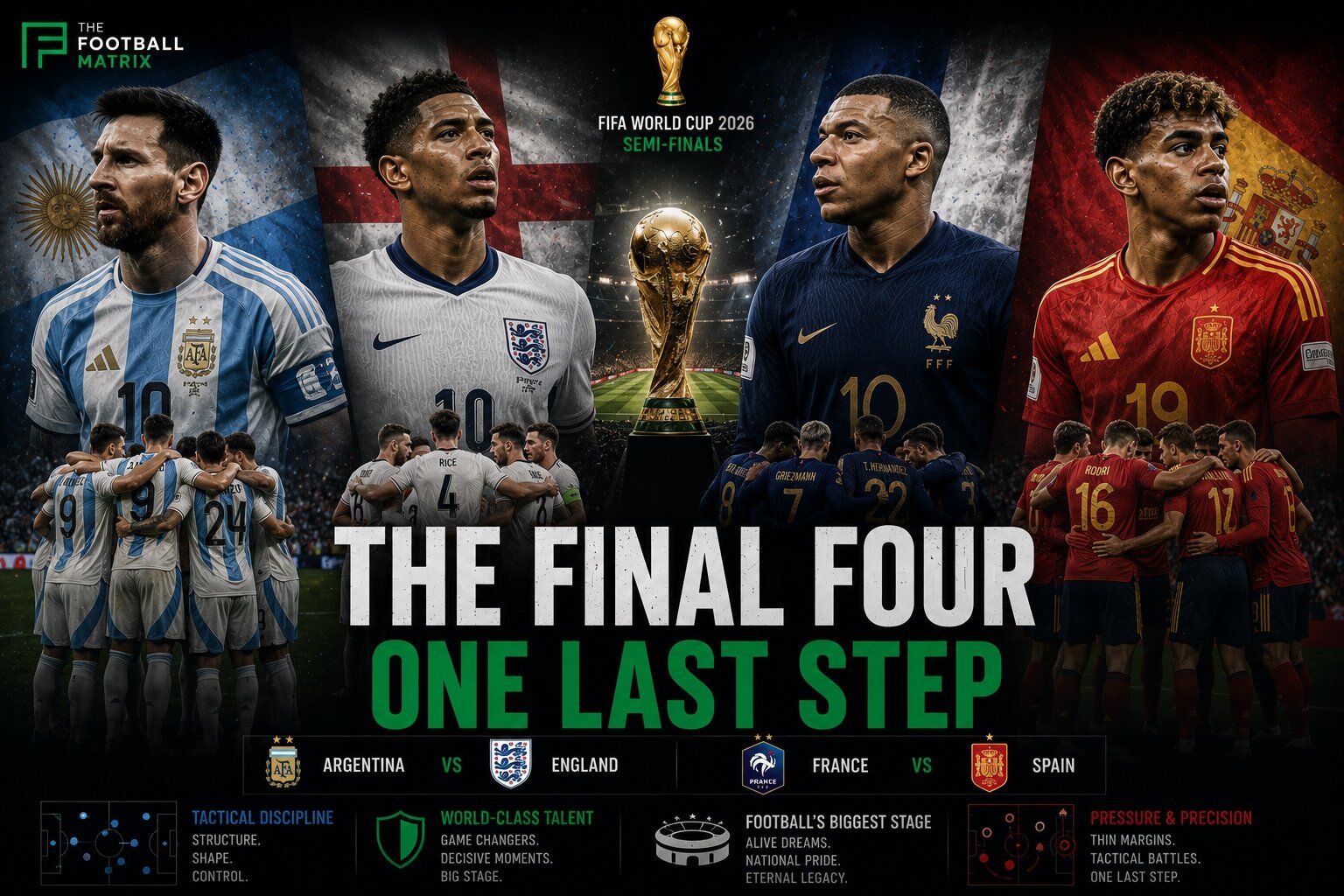 The Final Four of The FIFA World Cup 2026